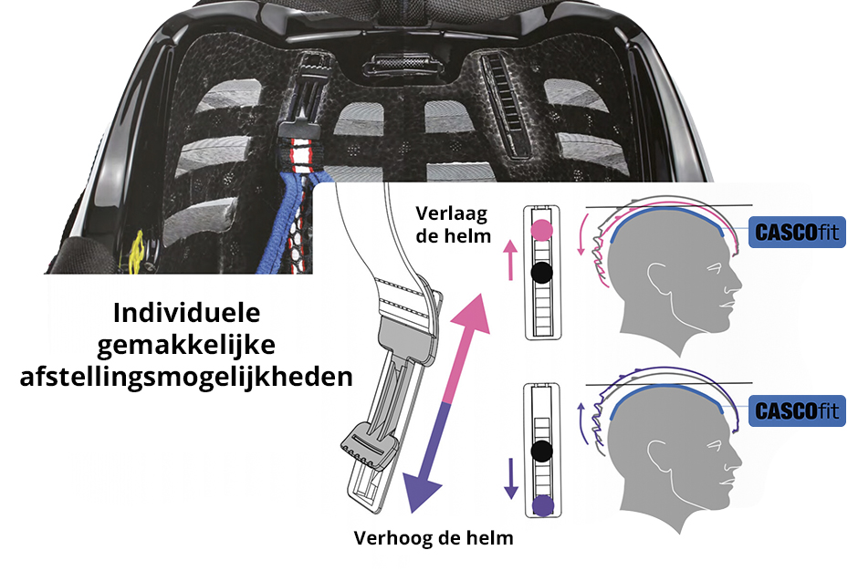 casco-speedairo-2-fietshelm-afstelmogelijkheden.jpg