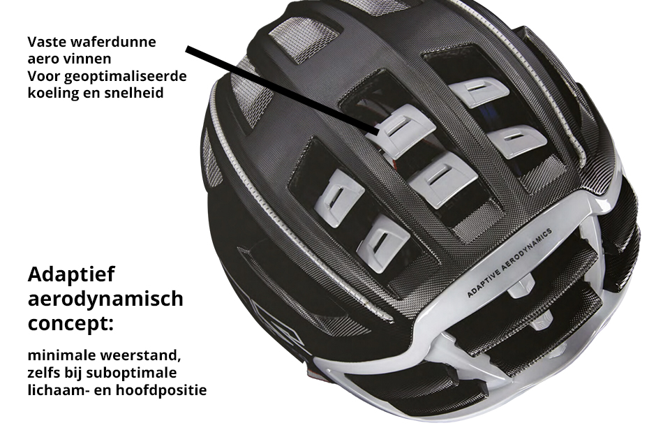 casco-speedairo-2-fietshlem-adaptief-aerodynamisch-systeem.jpg