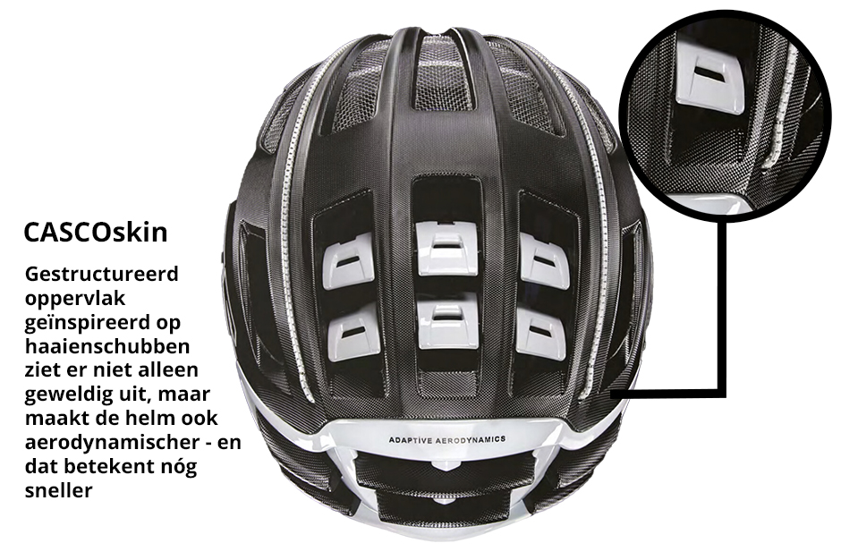 casco-speedairo-2-fietshlem-cascoskin-adaptief-aerodynamisch-systeem.jpg