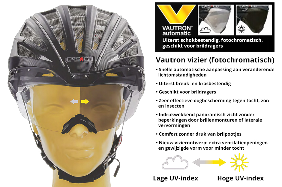 casco-speedairo-2-vautron-visier-fotochromatisch.jpg