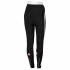 Castelli Sorpasso W tight fietsbroek-lang dames zwart/rose 12534-371 2014  CA10510-371